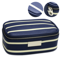 travel makeup bags